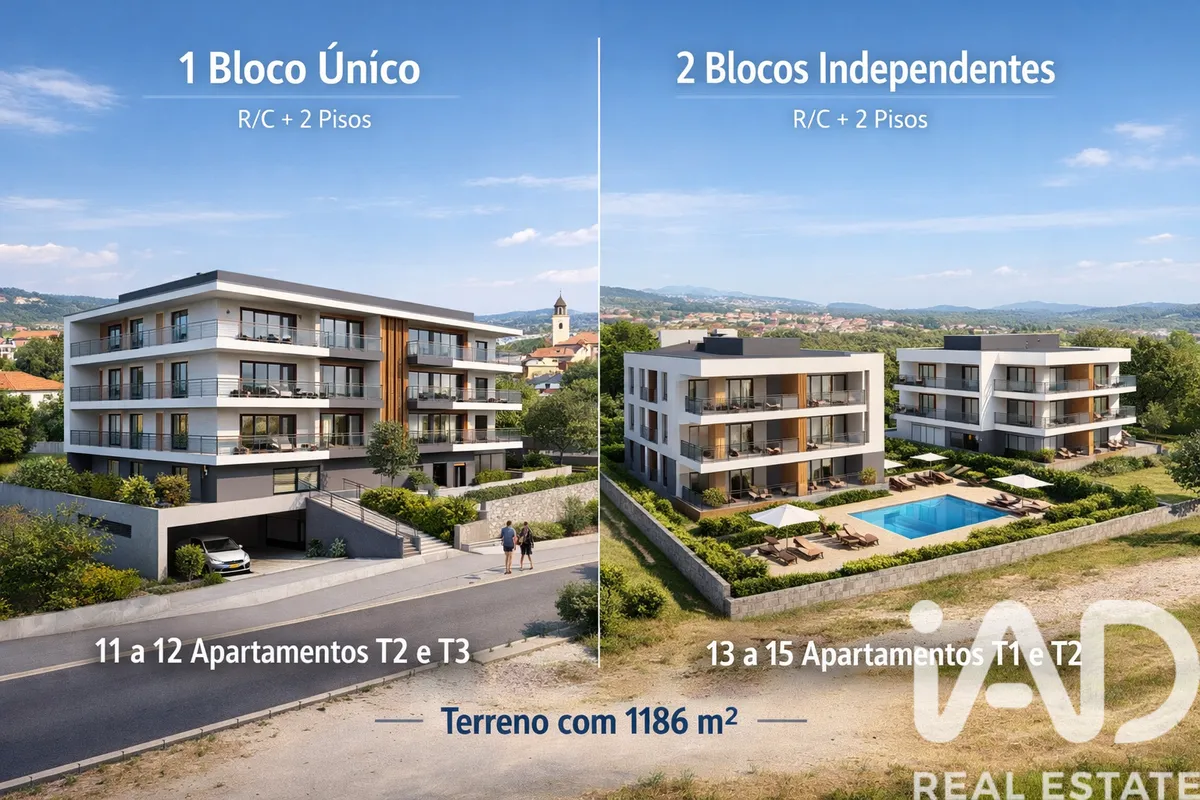 Terreno misto de 18 800 m² em Turquel