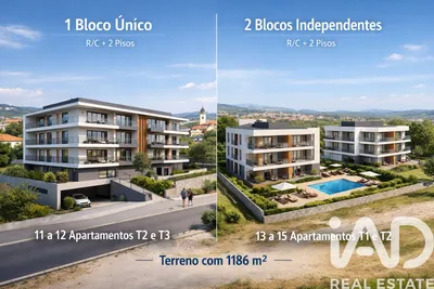Fotografia 4 de Terreno misto de 18 800 m² em Turquel