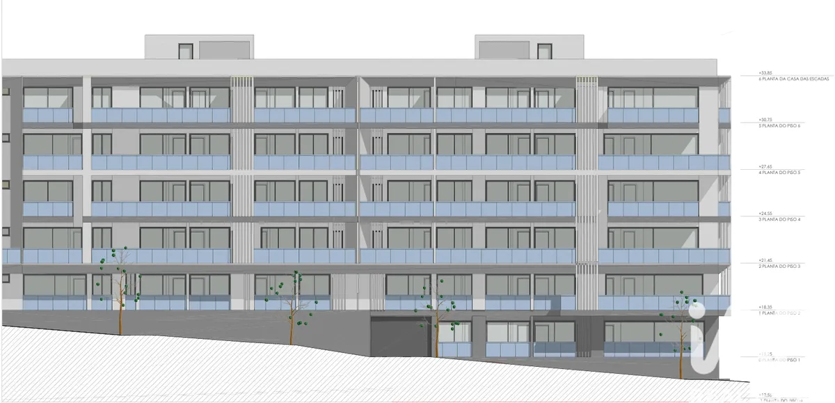 Terreno urbano de 1500 m² em Quarteira