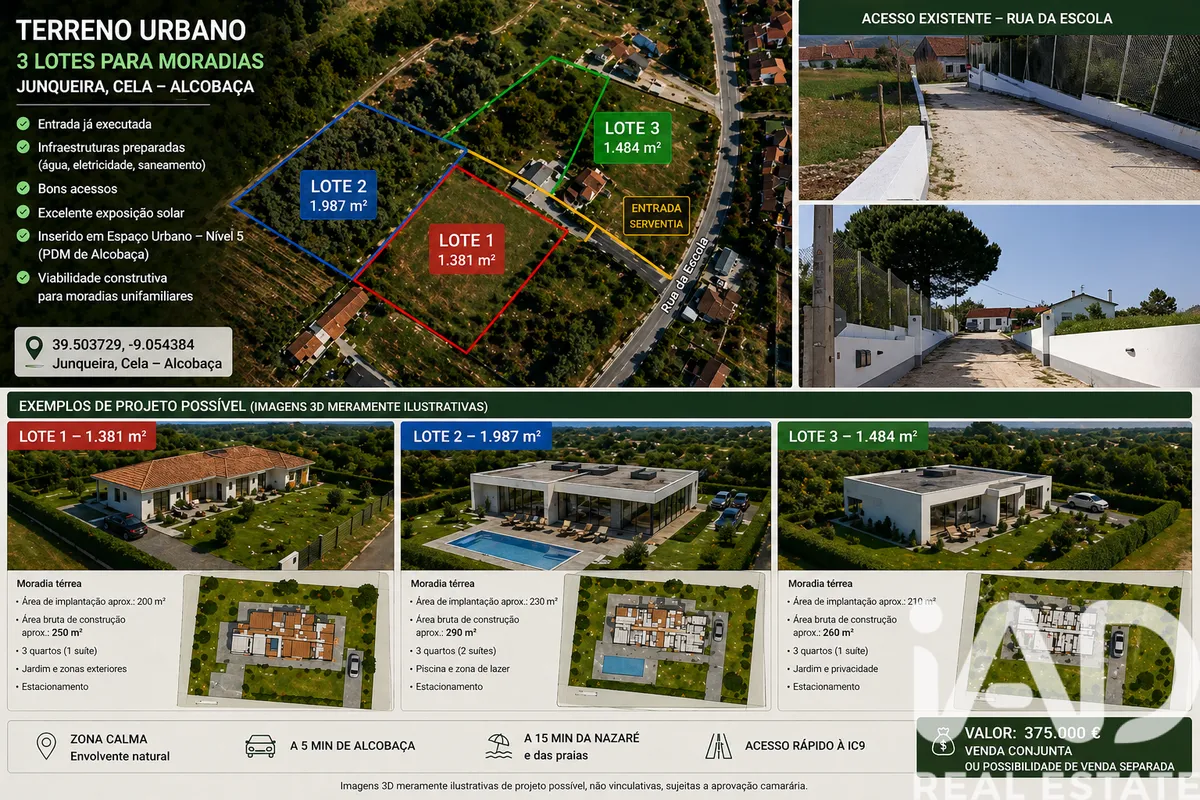 Terreno urbano de 4852 m² em Cela