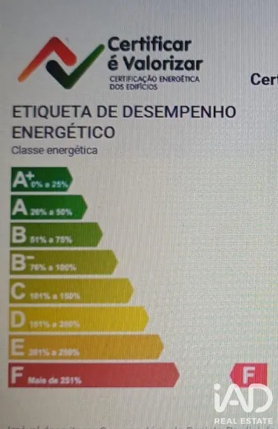 Apartamento T1 em Barroselas