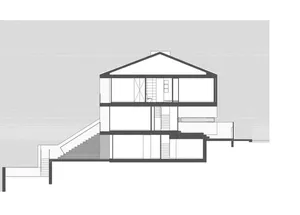 Land at Fânzeres e São Pedro da Cova