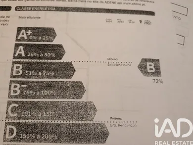 Apartamento T1 em Cedofeita, Santo Ildefonso, Sé, Miragaia, São Nicolau e Vitória