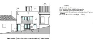 Land  at São Gonçalo De Lagos