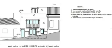 Land  at São Gonçalo De Lagos