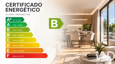 Apartamento T3 em Matosinhos e Leça da Palmeira