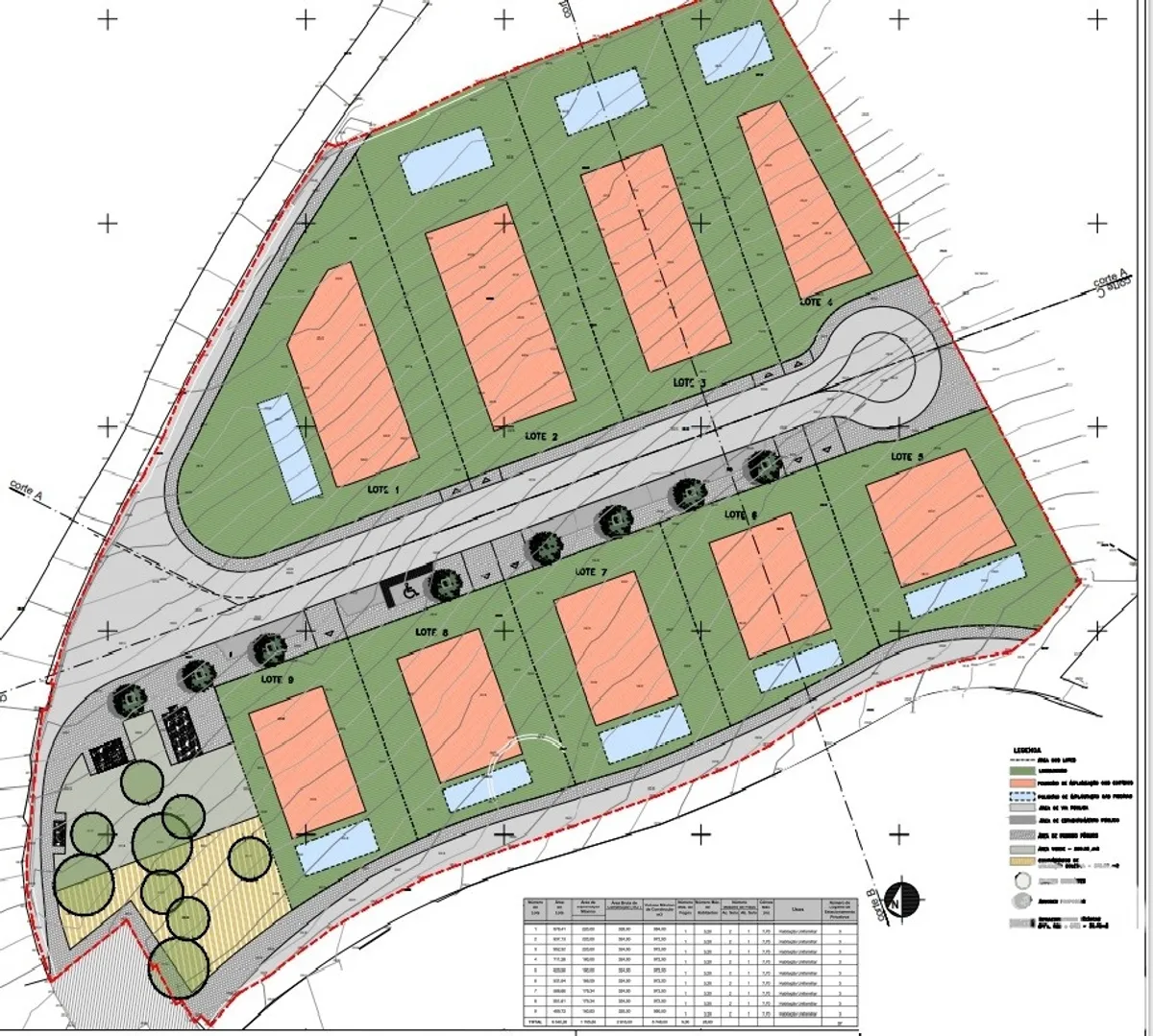 Terreno de 9732 m² em Loulé (São Clemente)