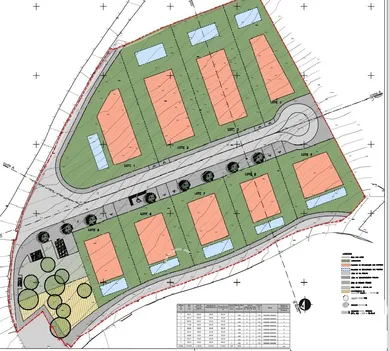 Terrain à Loulé (São Clemente)