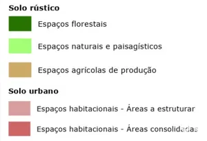 Land at Azueira e Sobral da Abelheira