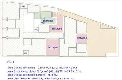 Shop/Premises commercial  in Arroios